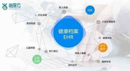 打造医患社群 以互联网数据服务构建医疗机构与患者的良性循环